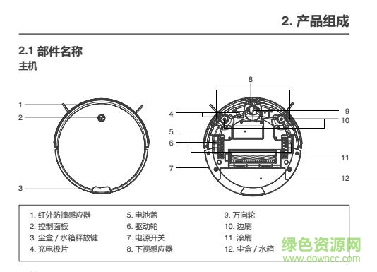 科沃斯cen663使用說(shuō)明書(shū)