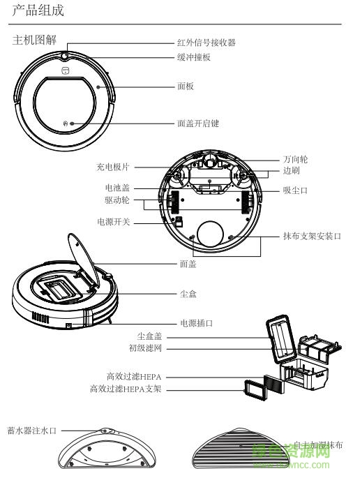 科沃斯cr120說明書