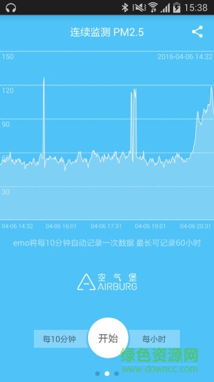 emo空氣堡app