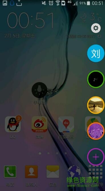 people edge軟件