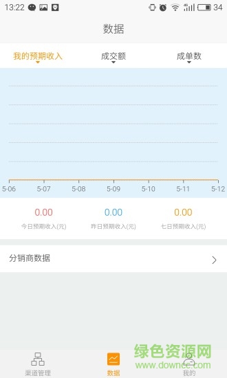 U盟app