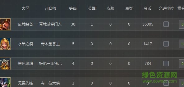 聯(lián)盟哥哥