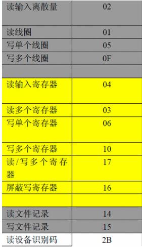 信捷plc解密軟件