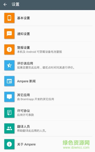 ampere中文版免谷歌