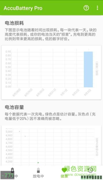 accubattery ios