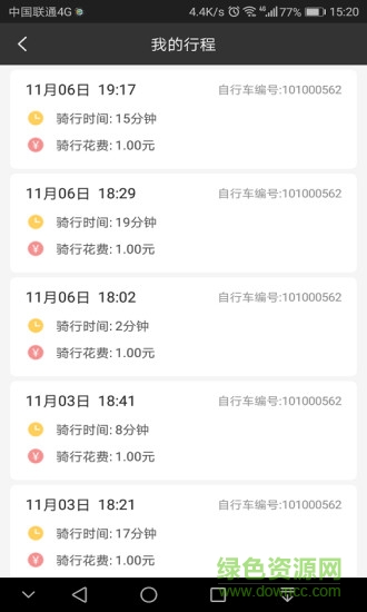小精靈單車