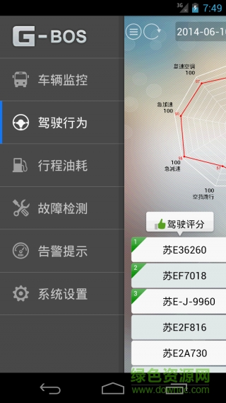 gbos智慧客車(chē)運(yùn)營(yíng)系統(tǒng) v1.1.0 安卓版 0