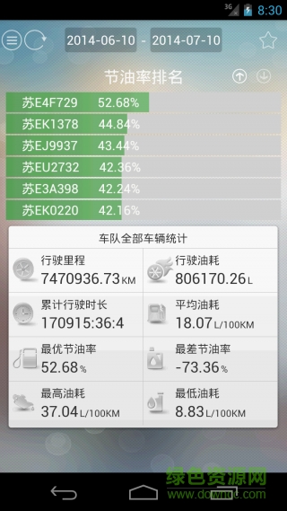 gbos智慧客車(chē)運(yùn)營(yíng)系統(tǒng) v1.1.0 安卓版 2