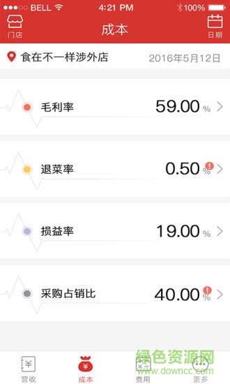 餐時(shí)間企業(yè)版0