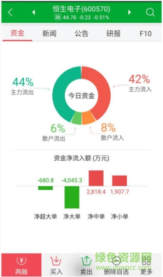 愛建贏家app v6.4.5.4 安卓版 0
