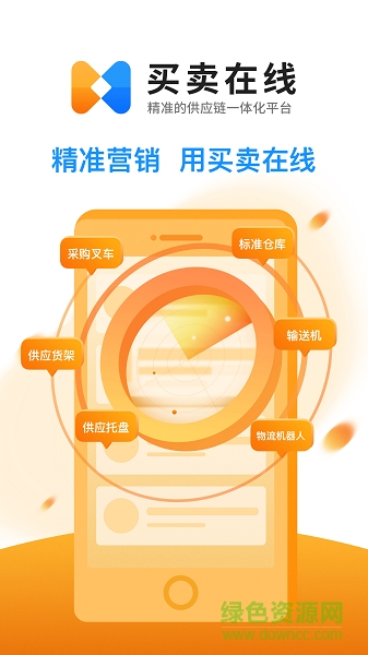 買(mǎi)賣(mài)在線app