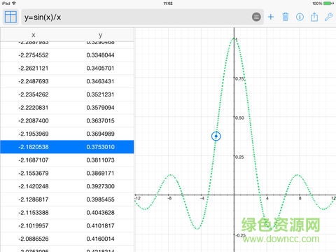 mathgraphics中文正式版(圖形計(jì)算器 Mathlab) v4.12 安卓版 0