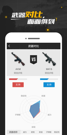絕地求生社區(qū)手機版 v3.3.2.68 安卓版 2