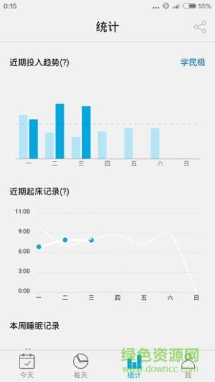愛今天ios手機版 v5.8.0 iphone版 0