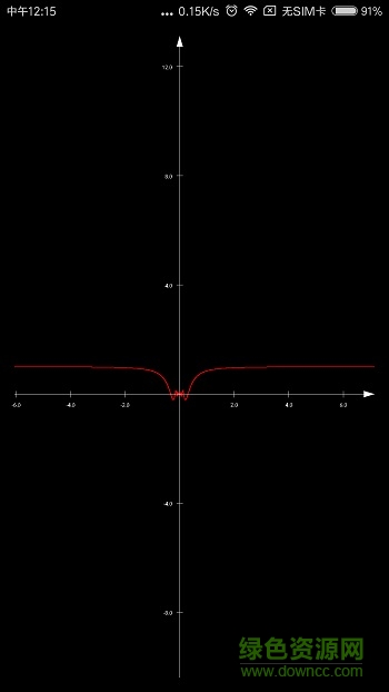 graph繪制函數漢化版app v1.0.3 安卓版 2