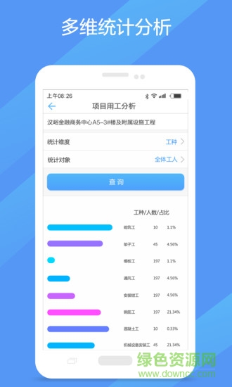 云筑勞務(wù)總包 v3.0.0 安卓版 0