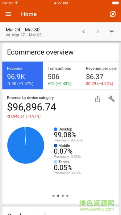 Google分析工具Analytics(分析) v4.13 最新版 2