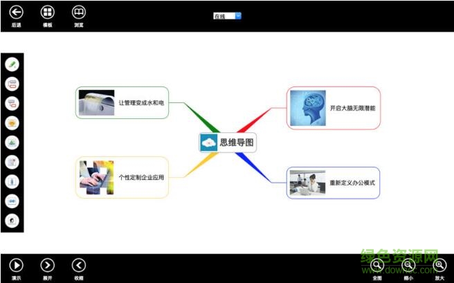 3a cloud 思維導(dǎo)圖for mac v7.7.1 蘋(píng)果電腦版 0