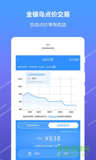 金銀島煤炭 v4.3 安卓版 0