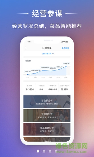 美老板app