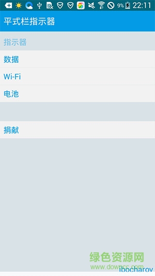 flat style bar Indicators pro