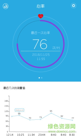 WMe2手環(huán) v1.0 安卓版 1