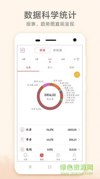 9188記賬蘋果版 v2.9.4 iPhone版 1