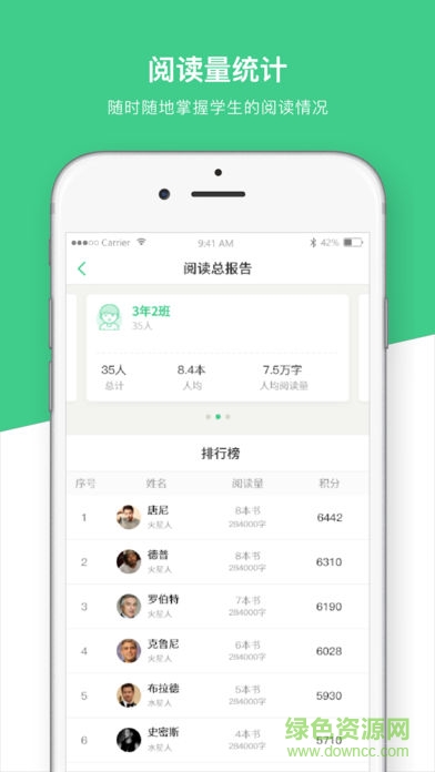 一起閱讀教師端手機版2