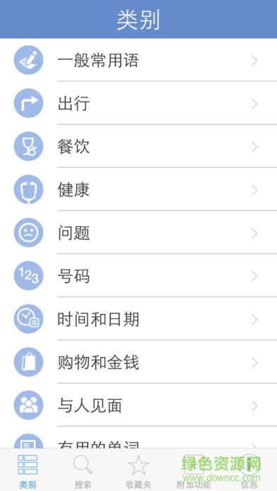 俄語(yǔ)詞典ios