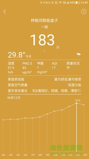 嘟嘟智能家居官方版 v2.2.3 安卓版 0