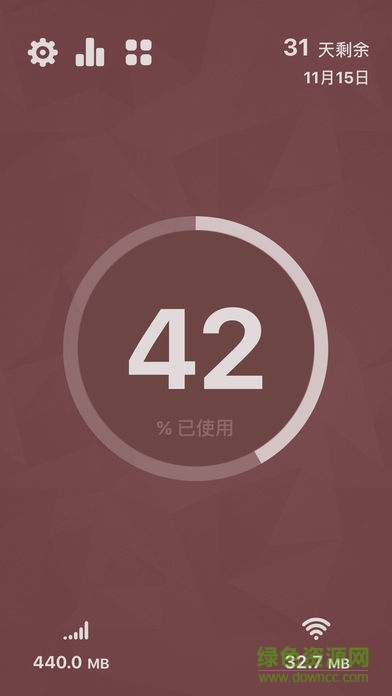 dataflow pro版(流量監(jiān)控) v6.9.8 安卓免費(fèi)版 2