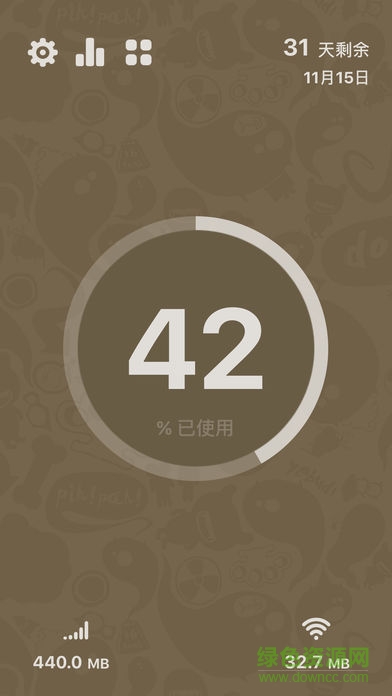 dataflow pro免費(fèi)
