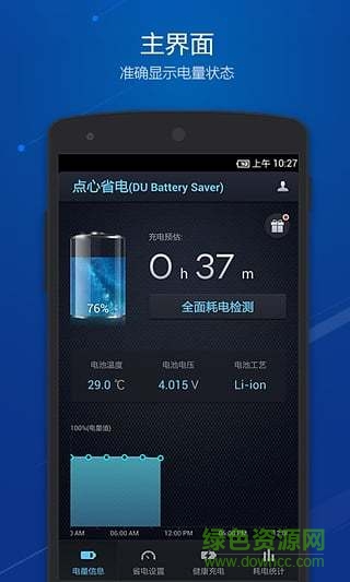點(diǎn)心省電2019版 v4.3.0 安卓版 1