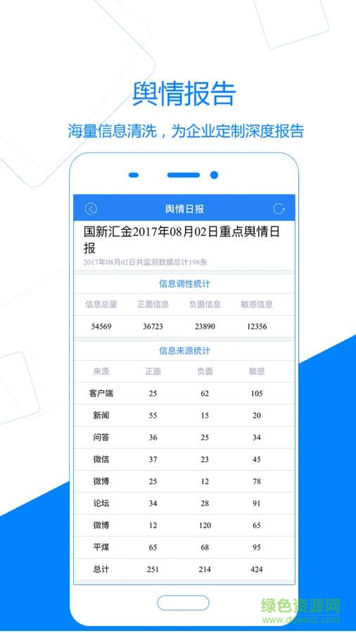 訊飛ai輿情安卓版下載