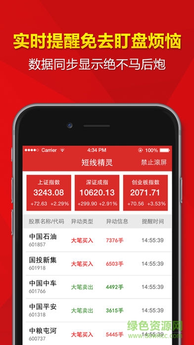 同花順短線精靈iphone