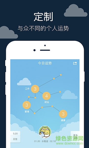 星座運勢配對查詢 v1.2.1 安卓版 1