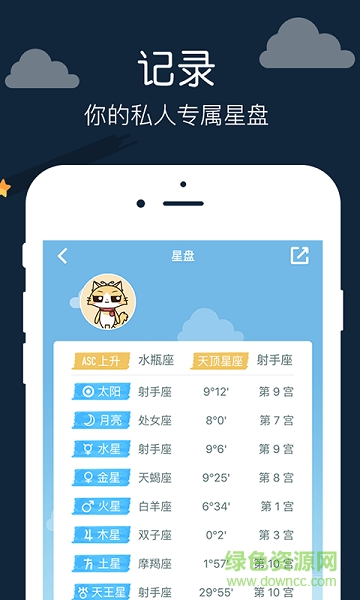 星座運勢配對app