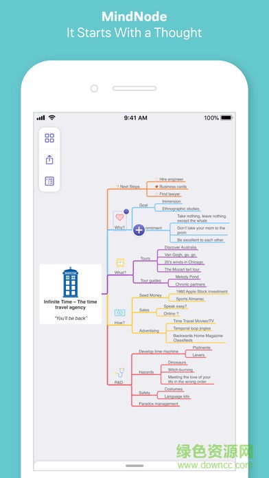 mindnode電腦版0