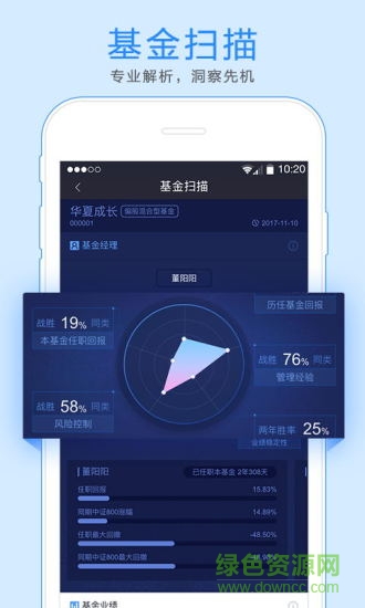 國(guó)信金太陽(yáng)證券網(wǎng)上交易軟件手機(jī)版0