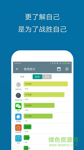 不做手機(jī)控蘋果版 v1.3 iphone版 0