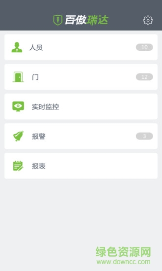 百傲瑞達軟件平臺