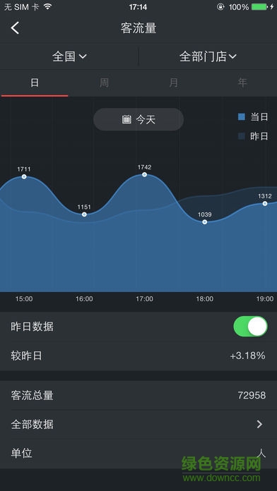 智慧易店iPhone版本 v2.5.7 蘋果手機版 1