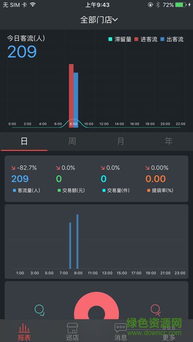 智慧易店ios