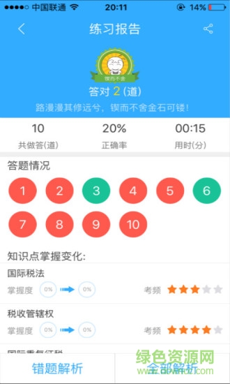 中國(guó)注冊(cè)稅務(wù)師(稅務(wù)師題庫(kù)) v3.1.4 安卓版 0