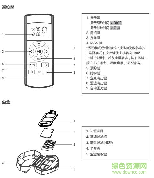 科沃斯cen663使用說(shuō)明書(shū) pdf高清電子版 0