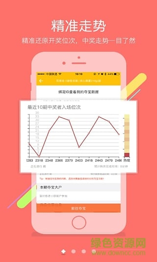 奪寶助手專(zhuān)業(yè)版(一元奪寶) v1.6.0 安卓版 0