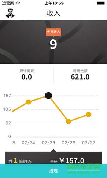 Robin8 iPhone版