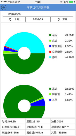 中國重汽智能通手機版 v3.5 安卓版 3