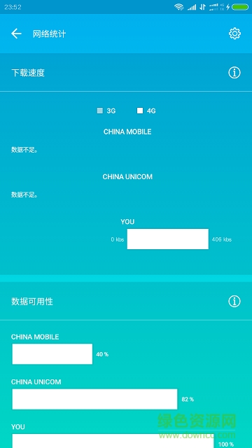 official twrp應用中文版(刷機工具) v1.18 安卓最新版 2