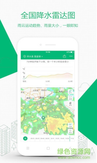 ios彩云天氣pro免費(fèi)版 v6.1.12 官方版 0